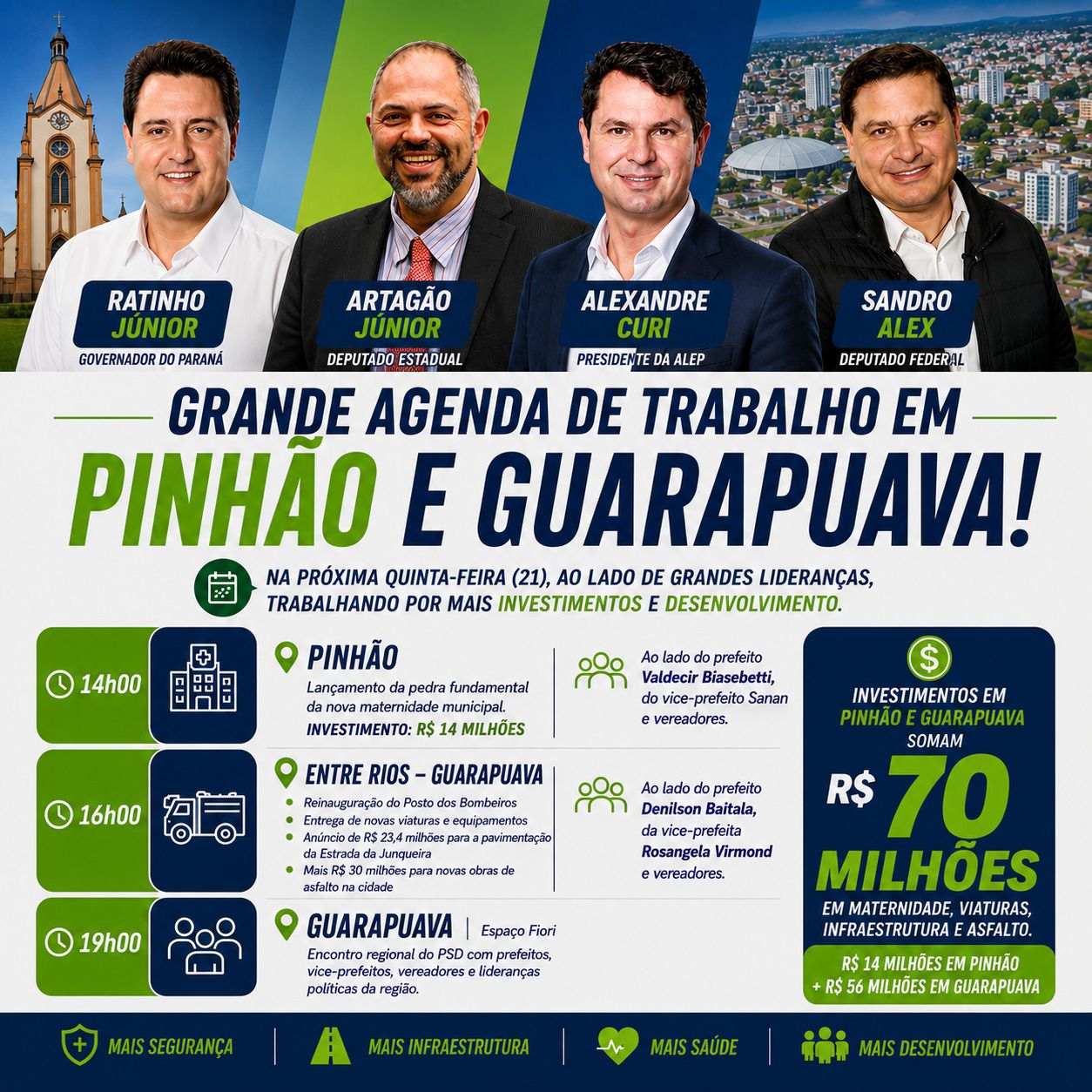 Artagão Júnior, Ratinho Júnior, Sandro Alex e Alexandre Curi cumprem agenda em Pinhão e Guarapuava